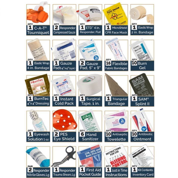 Trauma and First Aid Kit Hard Case - Class A