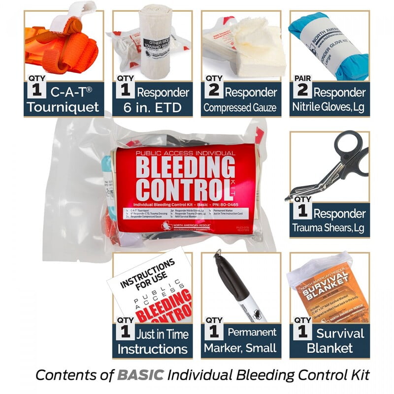 Bleeding Control Kit - Basic (vacuum sealed)
