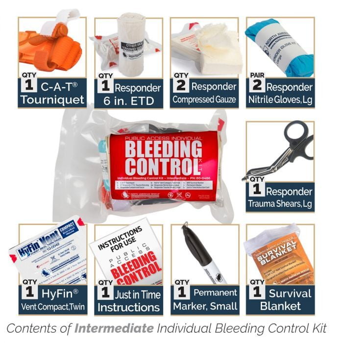 Bleeding Control Kit - Intermediate (vacuum sealed)